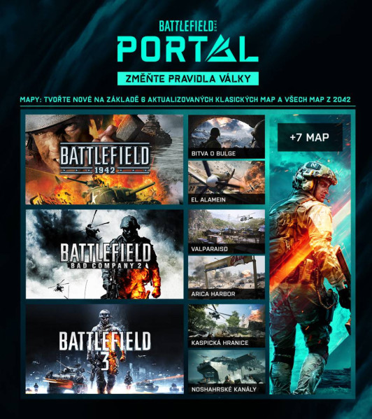 detail Battlefield 2042 - Xbox One